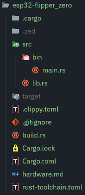 folder structure